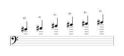 Bladmuziek van de Gis Piongio toonladder in drie octaven (4)