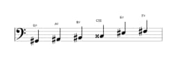 Bladmuziek van de Gis Prometheus toonladder in drie octaven (2)