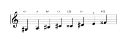 Bladmuziek van de Gis Purvi raga toonladder in drie octaven (3)