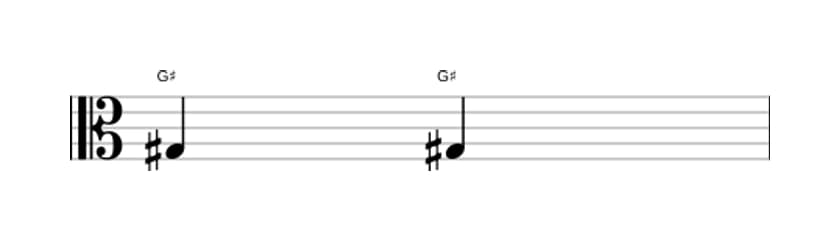 Bladmuziek van het Reine priem interval in drie octaven (3)