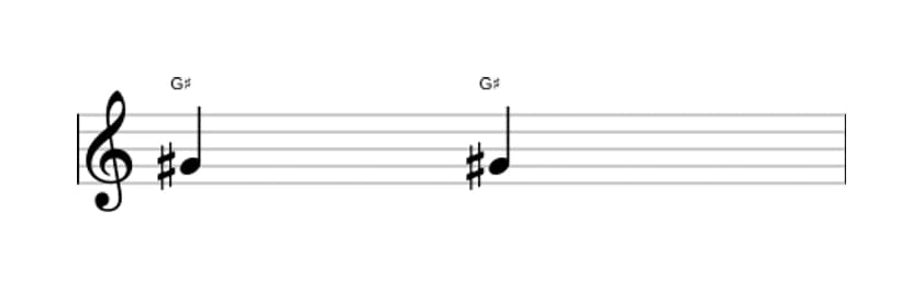 Bladmuziek van het Reine priem interval in drie octaven (4)