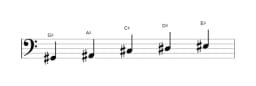 Bladmuziek van de Gis Ritusen toonladder in drie octaven (2)