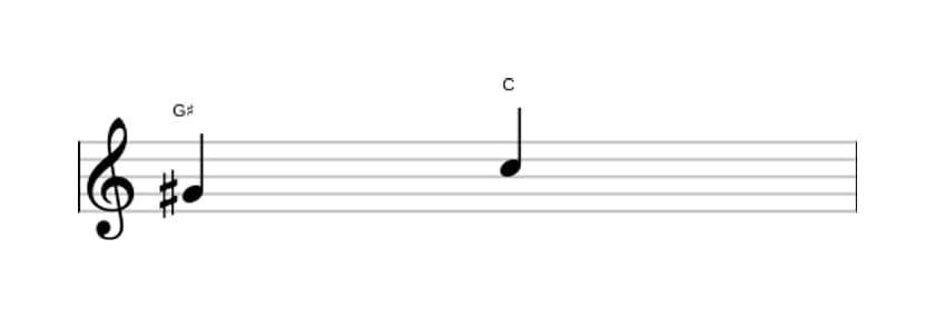 Bladmuziek van het Verminderde kwart interval in drie octaven (4)