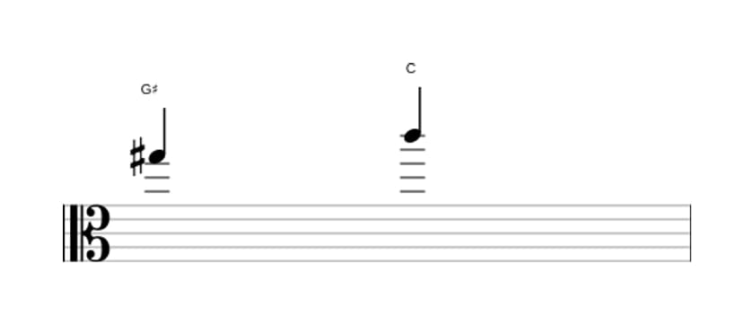 Bladmuziek van het Verminderde kwart interval in drie octaven (5)