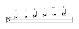 Bladmuziek van de Gis Zes tonen symmetrisch toonladder in drie octaven (3)