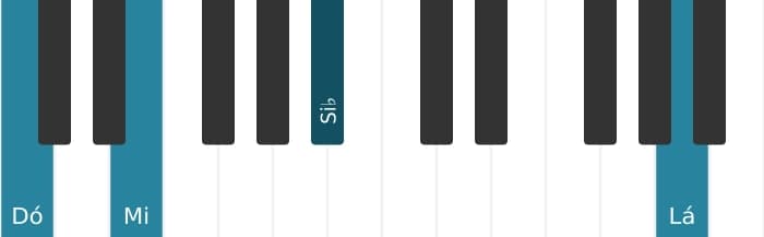 Voz de piano do acorde Dó Dominante decimaterceira sustenido nona - 3