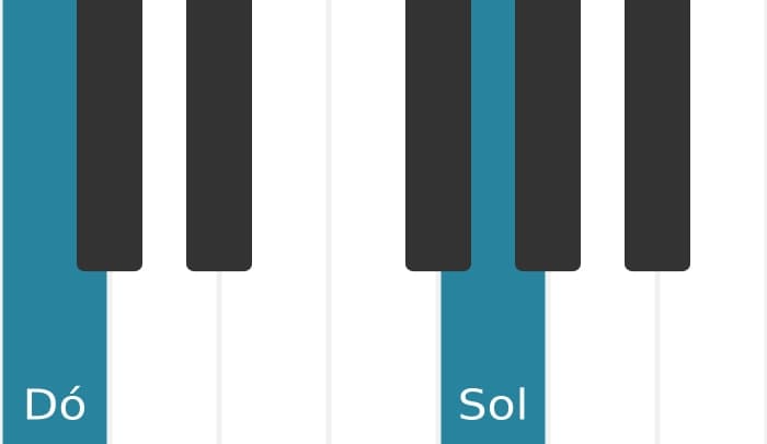 Voz de piano do acorde Dó Quinta (power chord) - 0