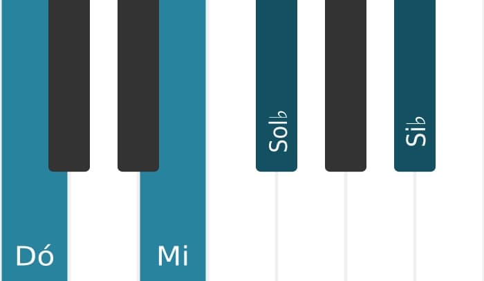 Voz de piano do acorde Dó Dominante setima bemol quinta - 0