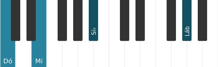 Voz de piano do acorde Dó Dominante setima bemol nona bemol decimaterceira - 3