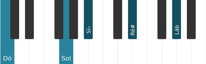 Voz de piano do acorde Dó Dominante setima sustenido nona bemol decimaterceira - 1