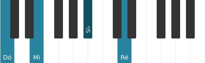 Voz de piano do acorde Dó Nona sem quinta - 0