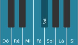 Escala de piano para Dó Ichikosucho