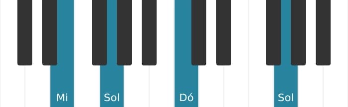 Voz de piano do acorde Dó Maior - 3