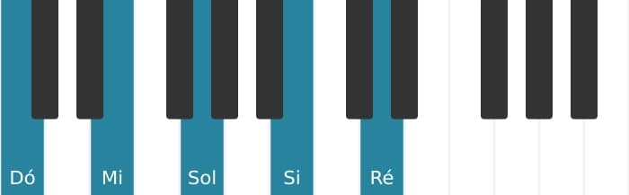 Voz de piano do acorde Dó Maior nona - 0