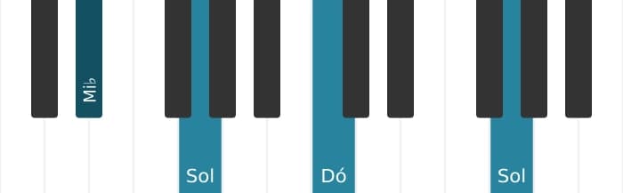 Voz de piano do acorde Dó Menor - 3