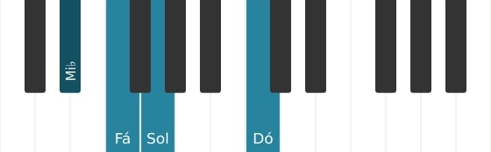 Voz de piano do acorde Dó Menor adicionada quarta - 3