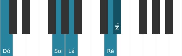 Voz de piano do acorde Dó Menor sexta e nona - 1