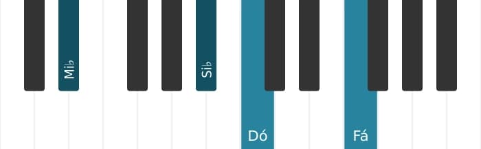 Voz de piano do acorde Dó Menor decimaprimeira - 2