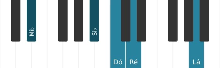 Voz de piano do acorde Dó Menor decimaterceira - 2