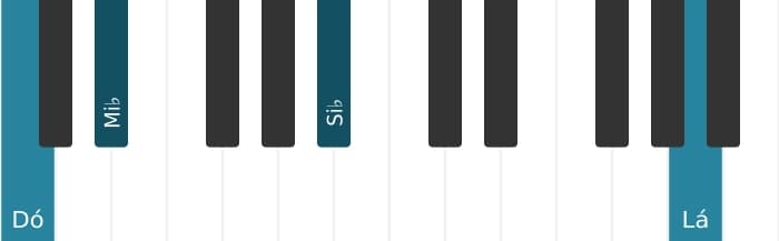 Voz de piano do acorde Dó Menor decimaterceira - 3