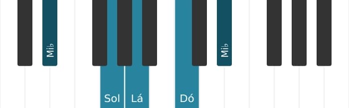 Voz de piano do acorde Dó Menor sexta - 3