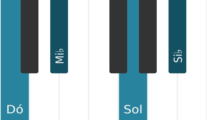 Voz de piano do acorde Dó Menor com sétima menor - 0