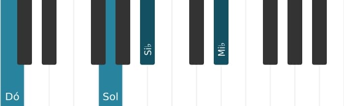 Voz de piano do acorde Dó Menor com sétima menor - 1