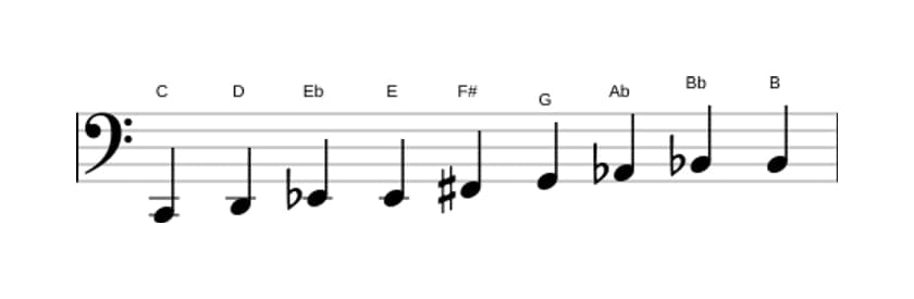 Partituras da escala Dó Messiaen's Mode 3 em três oitavas (2)