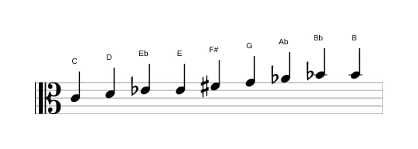 Partituras da escala Dó Messiaen's Mode 3 em três oitavas (4)