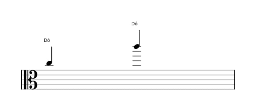 Partitura do intervalo Oitava justa em três oitavas (5)