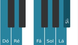 Escala de piano para Dó Piongio