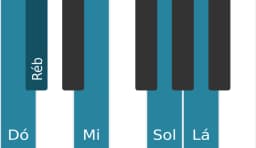 Escala de piano para Dó Scriabin