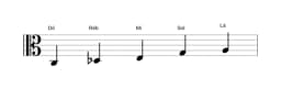 Partituras da escala Dó Scriabin em três oitavas (3)