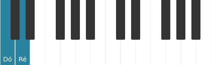 Segunda maior · piano