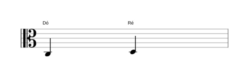Partitura do intervalo Segunda maior em três oitavas (3)