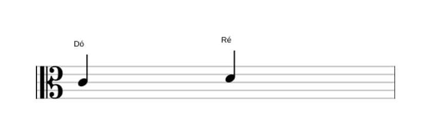 Partitura do intervalo Segunda maior em três oitavas (4)