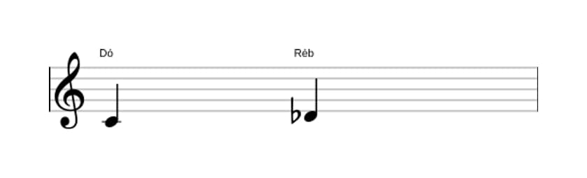 Partitura do intervalo Segunda menor em três oitavas (4)