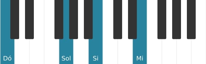 Voz de piano do acorde Dó Sétima Maior - 1