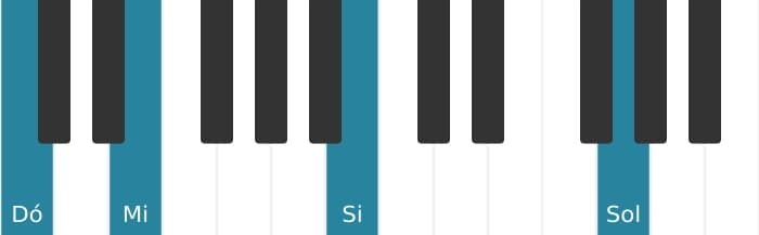 Voz de piano do acorde Dó Sétima Maior - 2