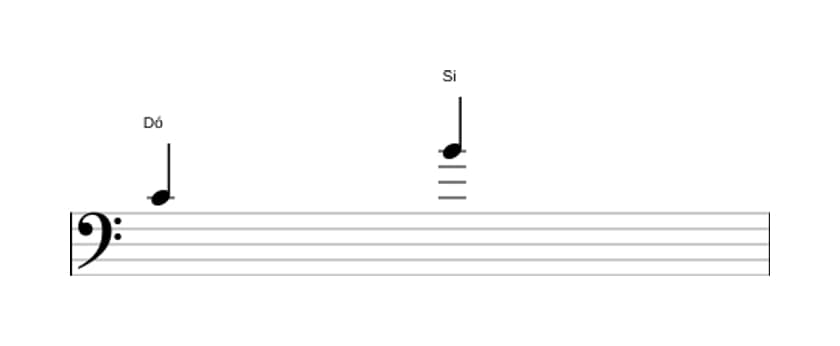 Partitura do intervalo Sétima maior em três oitavas (4)