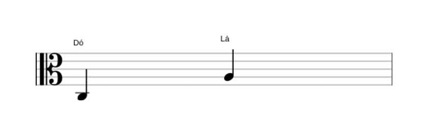 Partitura do intervalo Sexta maior em três oitavas (3)