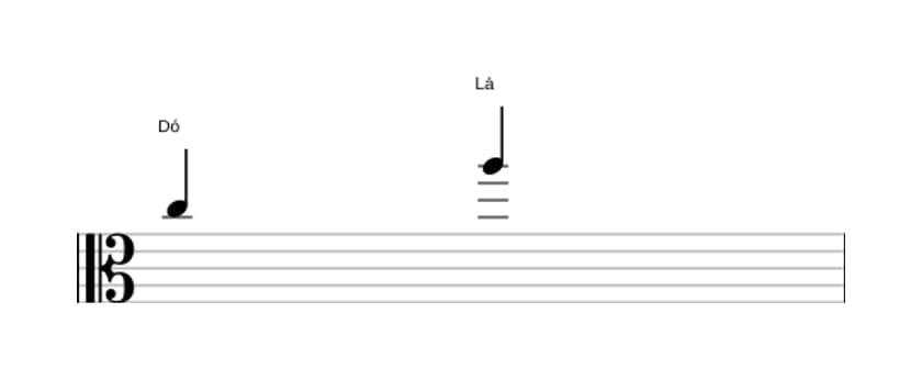 Partitura do intervalo Sexta maior em três oitavas (5)