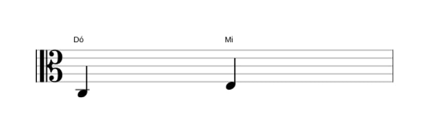 Partitura do intervalo Terça maior em três oitavas (3)