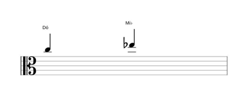 Partitura do intervalo Terça menor em três oitavas (5)