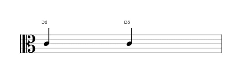 Partitura do intervalo Uníssono justo em três oitavas (4)