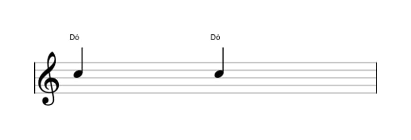 Partitura do intervalo Uníssono justo em três oitavas (5)