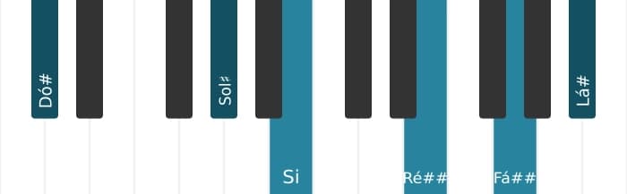 Voz de piano do acorde Dó sustenido Dominante decimaterceira sustenido nona sustenido decimaprimeira - 1