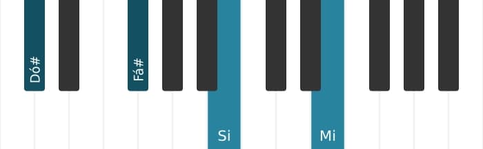 Voz de piano do acorde Dó sustenido Quarta - 0