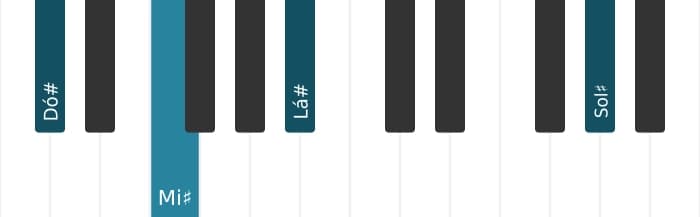 Voz de piano do acorde Dó sustenido Sexta maior - 2