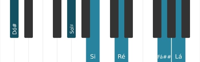 Voz de piano do acorde Dó sustenido Dominante setima bemol nona bemol decimaterceira sustenido decimaprimeira - 1